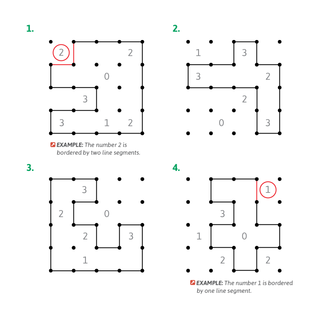 problem solving numeracy activities