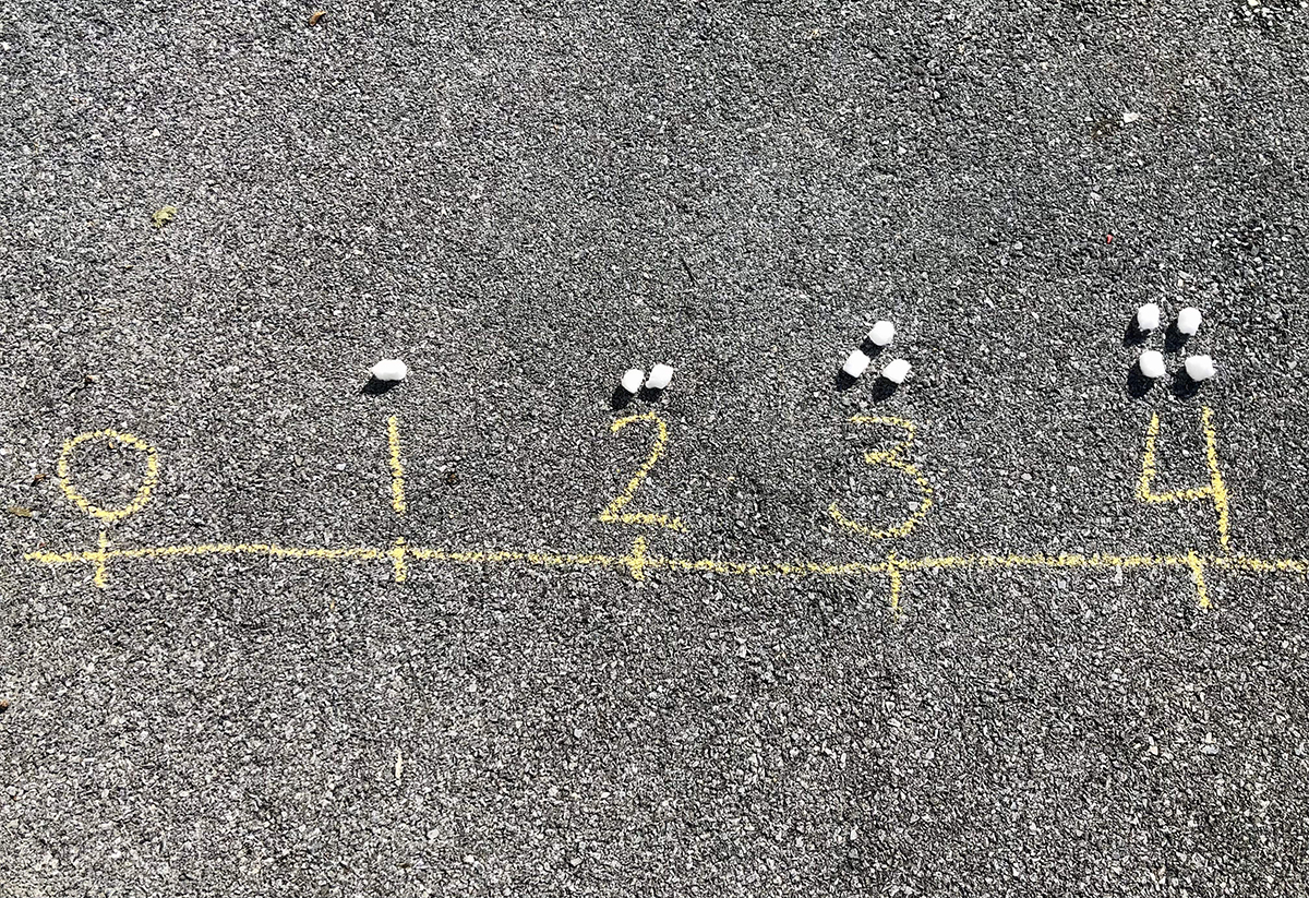 Numbers 0-4 written in chalk on a driveway with cotton balls above representing the numbers.